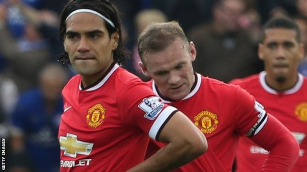 Pemain Bergaji Tertinggi Di United Bukan Rooney Atau Falcao