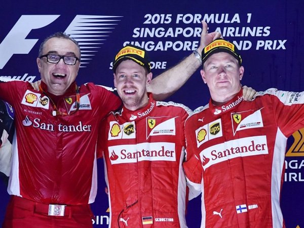 Target Ferrari di 2015 Tercapai