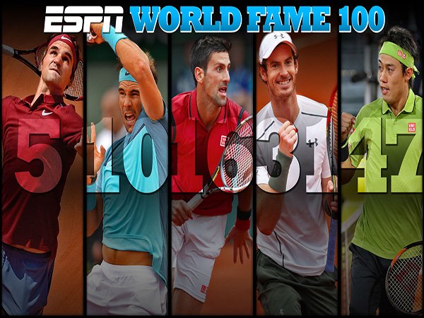 Berita Tenis: Roger Federer Peringkat Kelima Atlit Paling Terkenal Oleh ESPN