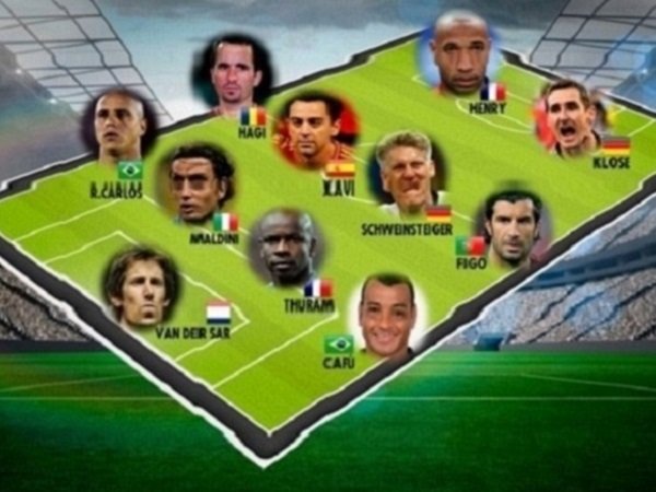 Berita Sepakbola: Starting XI Pemain Dengan Pencapaian 120 Caps Bersama Timnas Negaranya