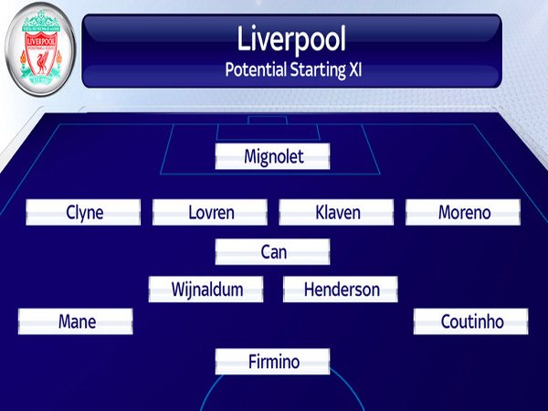 Berita Liga Inggris: Lawan Arsenal di Laga Pembuka Premier League, Ini Perkiraan Susunan Pemain Liverpool