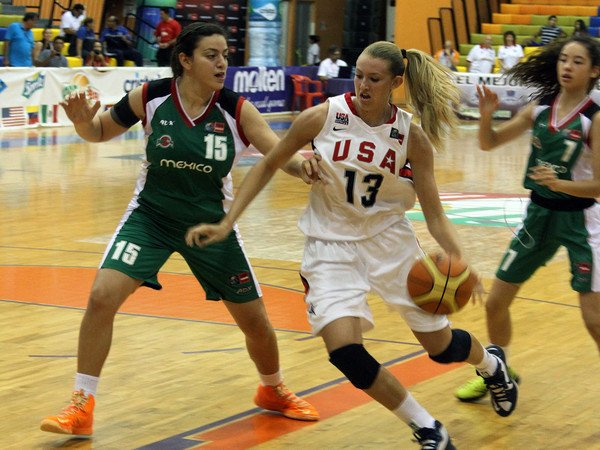 Berita Basket: AS, Argentina, Kolombia dan Kanada Masuk Semifinal FIBA Amerika U-16