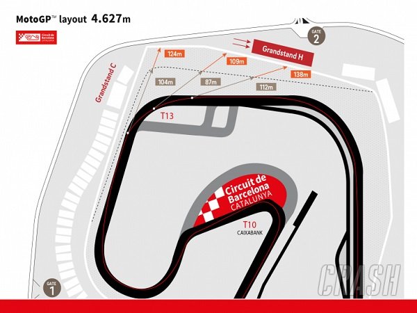 Sirkuit Catalunya Setujui Tata Letak Untuk MotoGP 2018