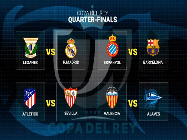 Hasil Undian Perempat Final Copa del Rey 2017/18