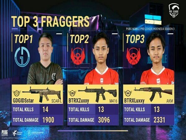 Tanpa Chicken Dinner, Genesis Dogma GD Mampu Pimpin Klasemen PMPL ID S3