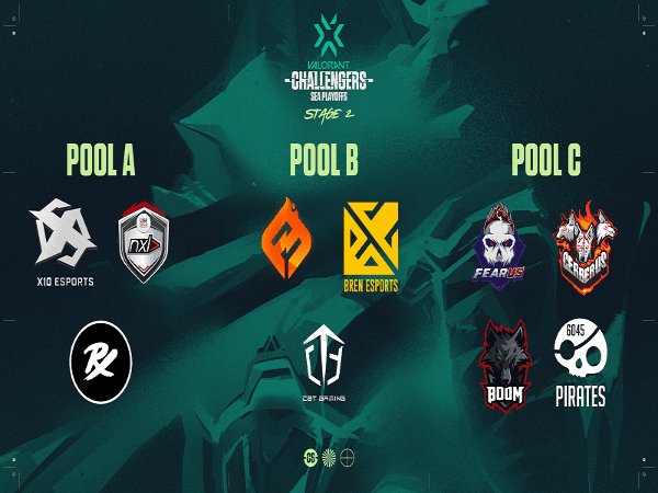 Detail Lengkap Turnamen VALORANT SEA Challengers Playoff
