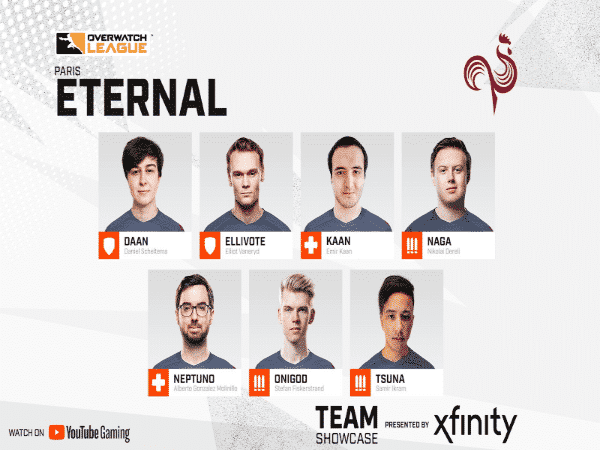 Paris Eternal Kalahkan Unggulan Juara di Kualifikasi OWL June Joust