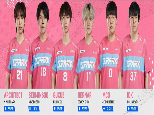 Summer Showdown: Hangzhou Spark, Dynasty, dan Charge Raih Kemenangan