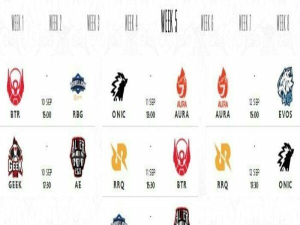 Jadwal Week 5 MPL ID S8: Royal Derby Jilid 2, Alter Ego Jajal Tim Terbawah