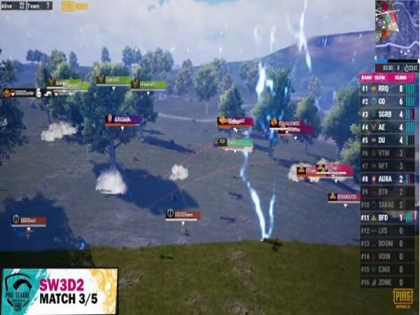 Day 2 Super Weekend 3 PMPL ID Season 4: Alter Ego Limax Pesta Dua WWCD