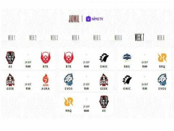 Jadwal MPL ID Season 8 Week 7: Bertabur Big Match!