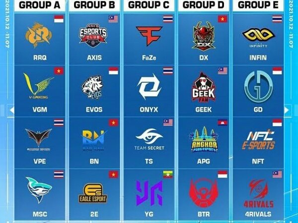 Hasil Drawing PMPL SEA Season 4: Bigetron RA Huni Grup Neraka