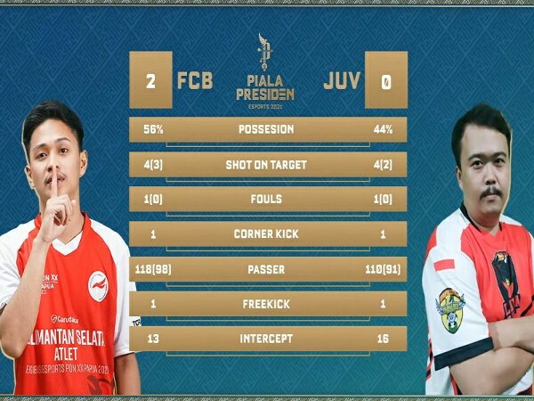 Daftar Kampiun Final Regional Bali, NTT, dan NTB Piala Presiden Esports 2021