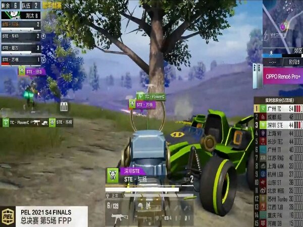 Grand Final PEL Season 4 2021 Day 1: Konsisten, The Chosen Rebut Pucuk