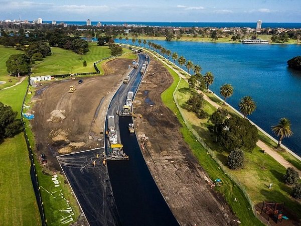 GP Australia 2022, Sirkuit Albert Park