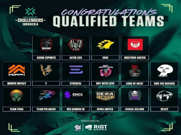 Qualifier Usai, Berikut 16 Tim Peserta VCT 2022: Indonesia Stage 1 Challengers