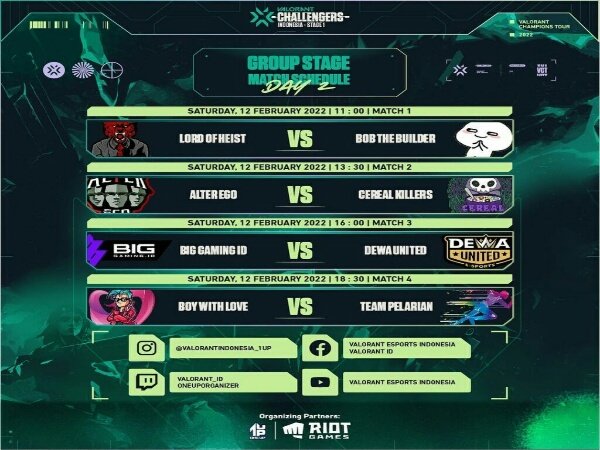 VCT 2022: Indonesia Stage 1 Challengers: Famouz Sensasional, BWL Menang