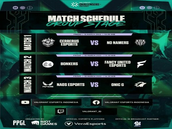 ONIC G Selamat dari Gugur di Babak Grup VCT 2022: APAC Stage 1 Challengers