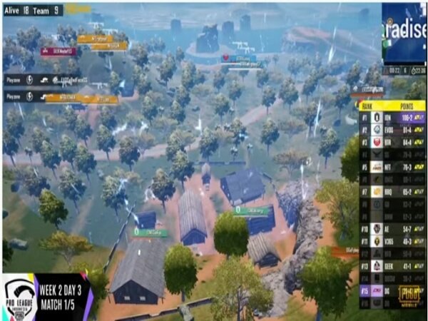 PMPL ID Spring 2022 W2D3: NFT Esports Double WWCD, ION Kukuh di Pucuk