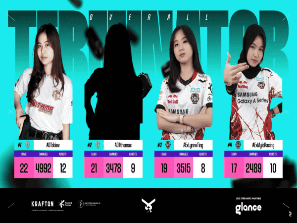 Pemain Anyar Bawa Aditama Viper Meroket di Week 1 GPSL Season 1