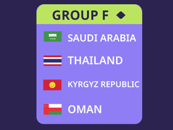 Dari Arab Saudi Hingga Thailand, Ulasan Lengkap Grup F Piala Asia 2023