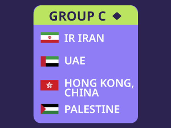 Dari Iran Hingga Palestina, Ulasan Lengkap Grup C Piala Asia 2023