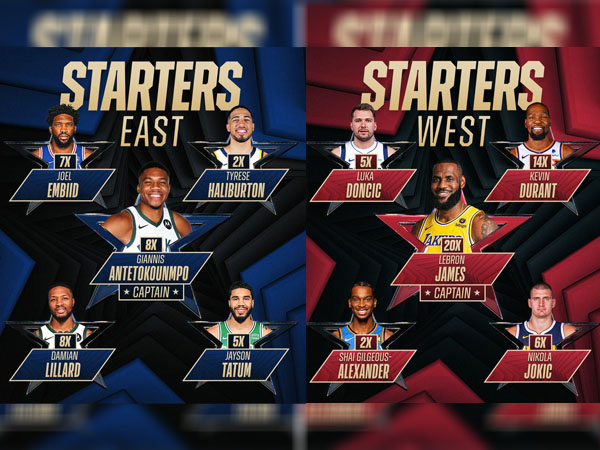Skuad starter All-Star Game 2024 untuk Wilayah Timur (kiri) dan Wilayah Barat. (Foto: NBA)