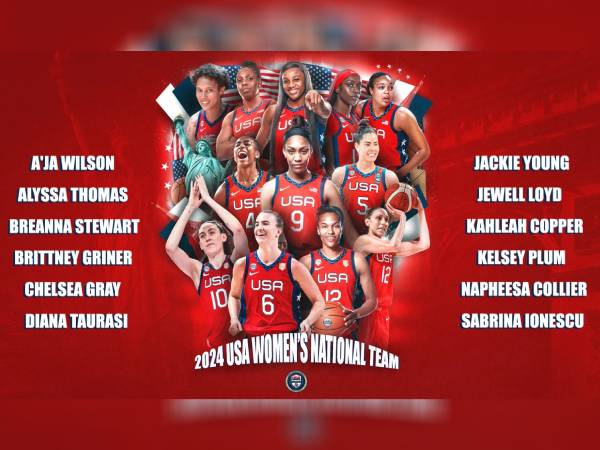 Timnas putri AS untuk Olimpiade Paris 2024 ini memiliki gabungan 15 medali emas Olimpiade, 18 gelar Piala Dunia Wanita FIBA dan 55 penampilan WNBA All-Star. (Foto: USA Basketball)