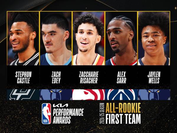 Tim All-Rookie NBA musim 2024-2025: Stephon Castle, Zach Edey, Zaccharie Risacher, Alex Sarr dan Jaylen Wells. (Foto: NBA)