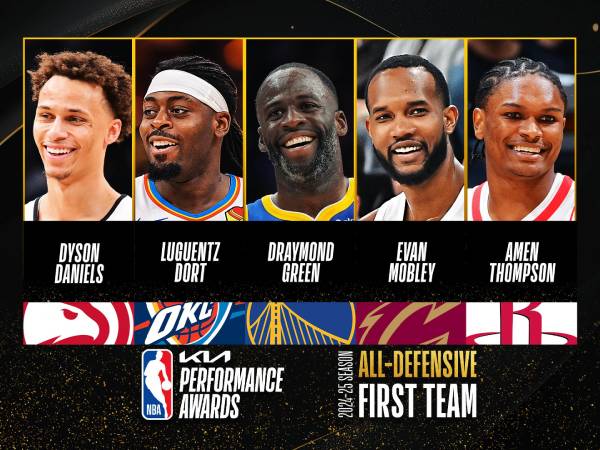 First Team All-Defensive 2024-25: Dyson Daniels, Luguentz Dort, Draymond Green, Evan Mobley, Amen Thompson. (Foto: NBA)