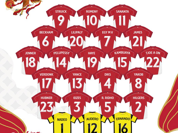23 pemain timnas Indonesia pilihan Patrick Kluivert untuk laga kontra Tiongkok