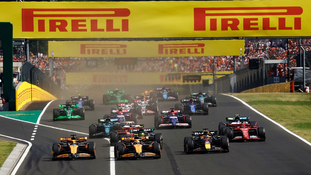 Balapan Formula 1 GP Hungaria, Haas