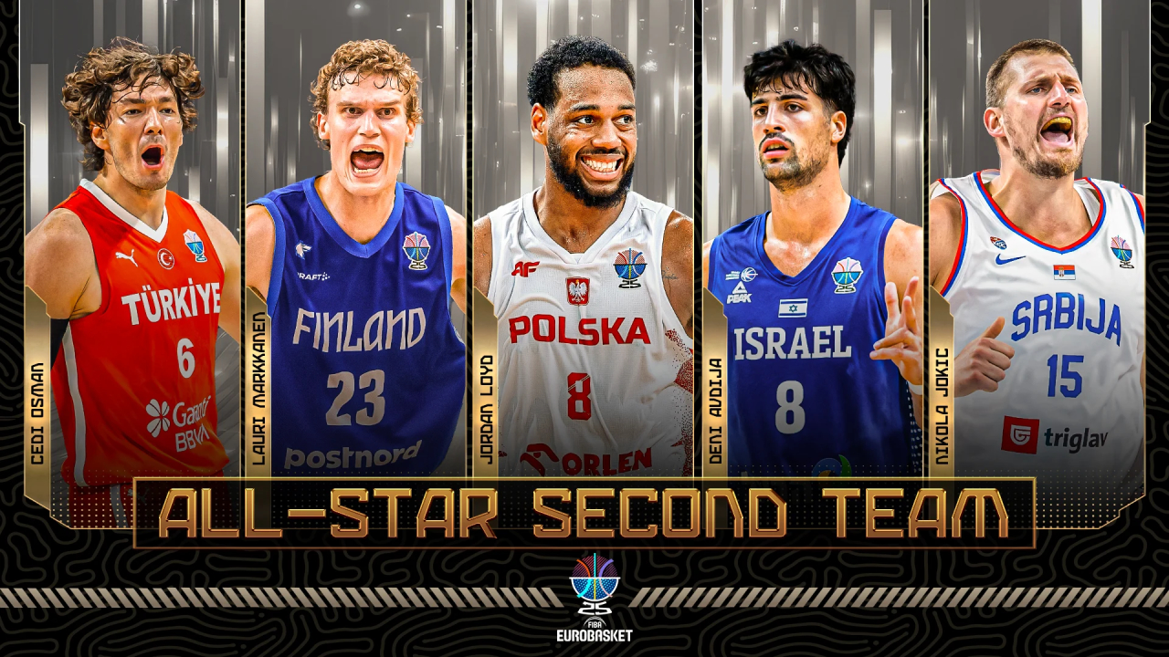 Inilah Lima Pemain Yang Terpilih Dalam All-Star Second Team EuroBasket 2025