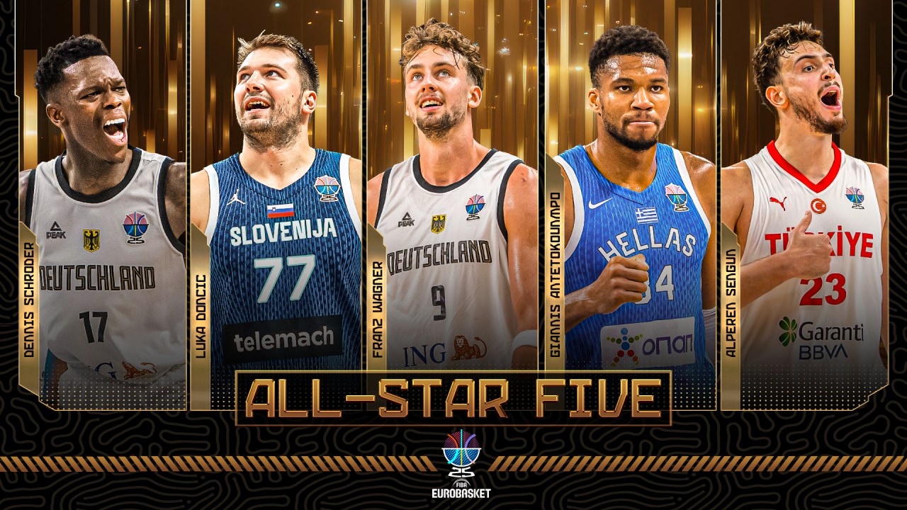 Inilah Lima Pemain Yang Terpilih Dalam Tim All-Star Five EuroBasket 2025