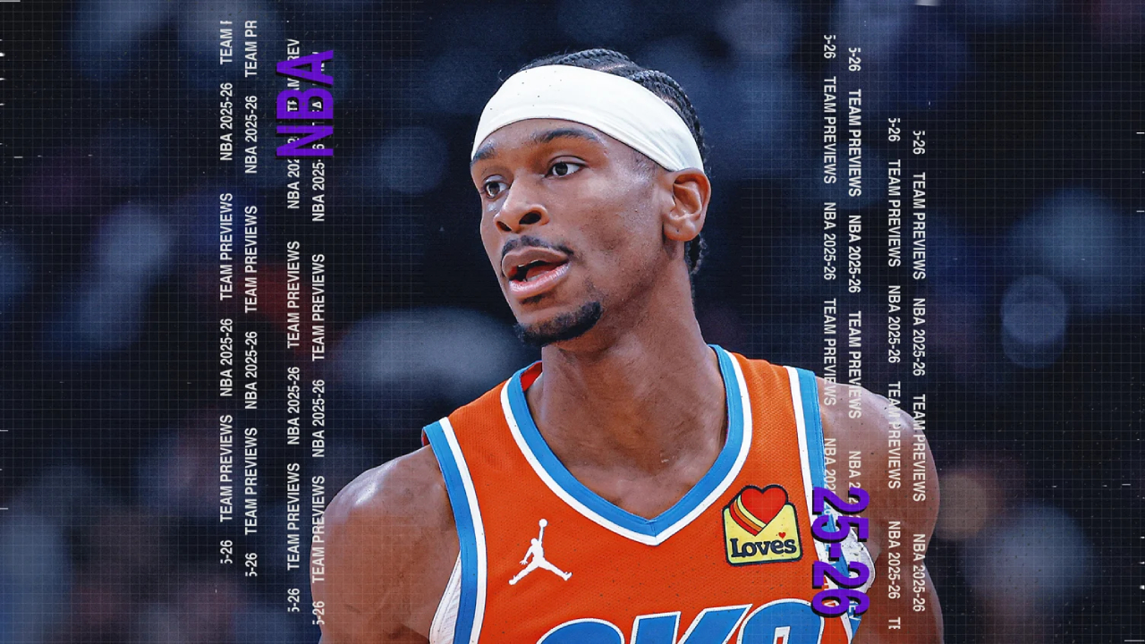 Preview Lengkap Oklahoma City Thunder Jelang Kompetisi NBA Musim 2025-26