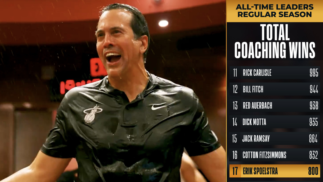 Tampak basah kuyup setelah diguyur air oleh pemainnya, Erik Spoelstra menjadi pelatih ke-17 dalam sejarah NBA yang berhasil mencatat 800 kemenangan. (Foto: Youtube)