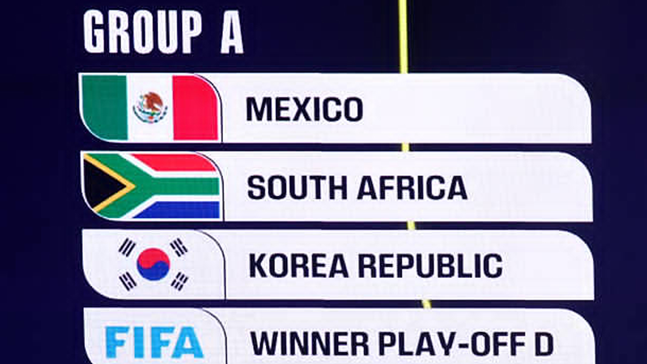 Peta Persaingan dan Analisa Lengkap Grup A Piala Dunia 2026, Siapa Favorit?