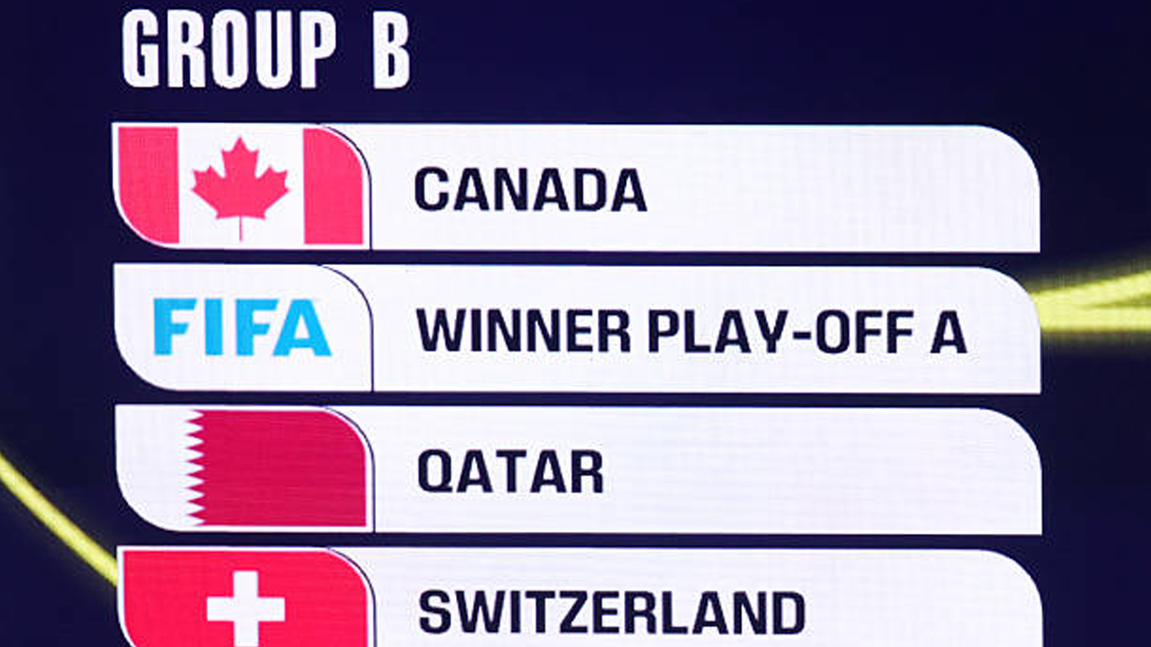 Peta Persaingan dan Analisa Lengkap Grup B Piala Dunia 2026, Siapa Favorit?