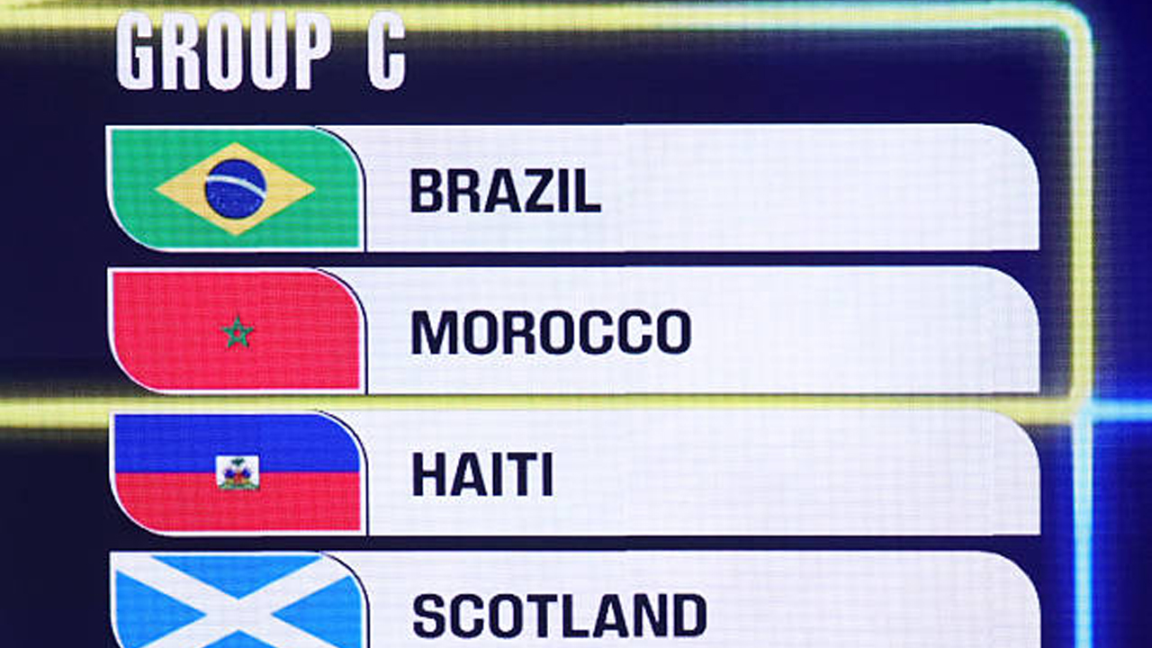 Peta Persaingan dan Analisa Lengkap Grup C Piala Dunia 2026, Siapa Favorit?