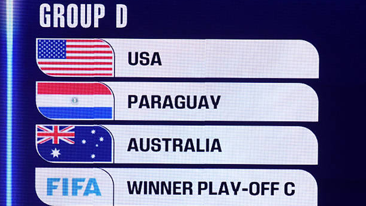 Peta Persaingan dan Analisa Lengkap Grup D Piala Dunia 2026, Siapa Favorit?