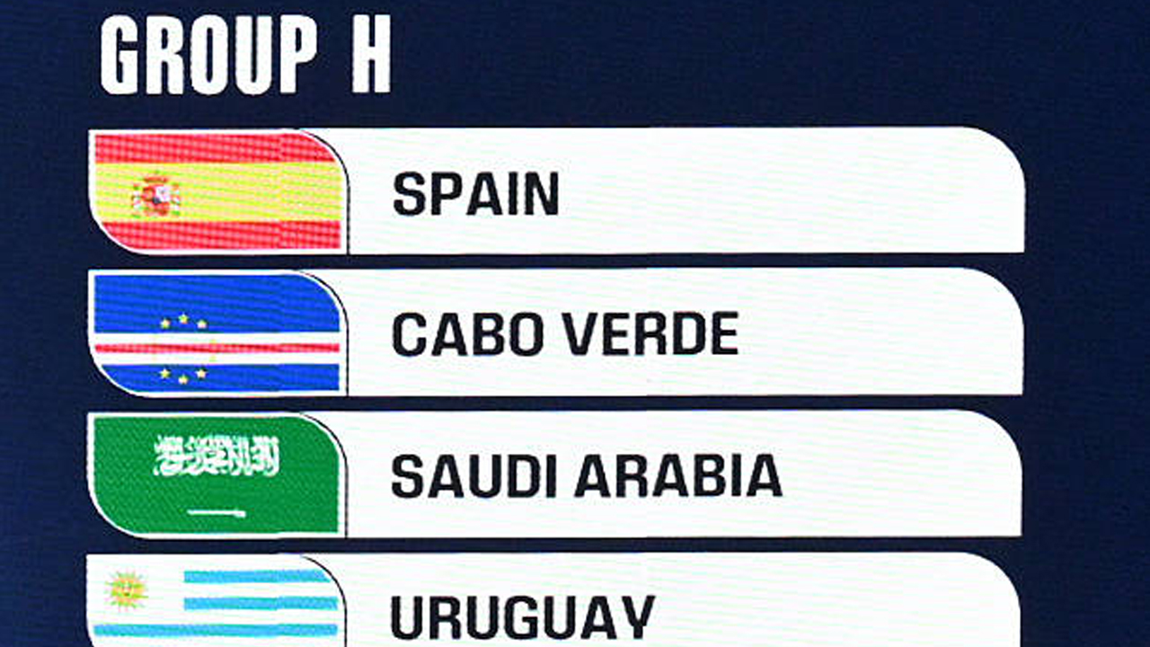 Peta Persaingan dan Analisa Lengkap Grup H Piala Dunia 2026, Siapa Favorit?