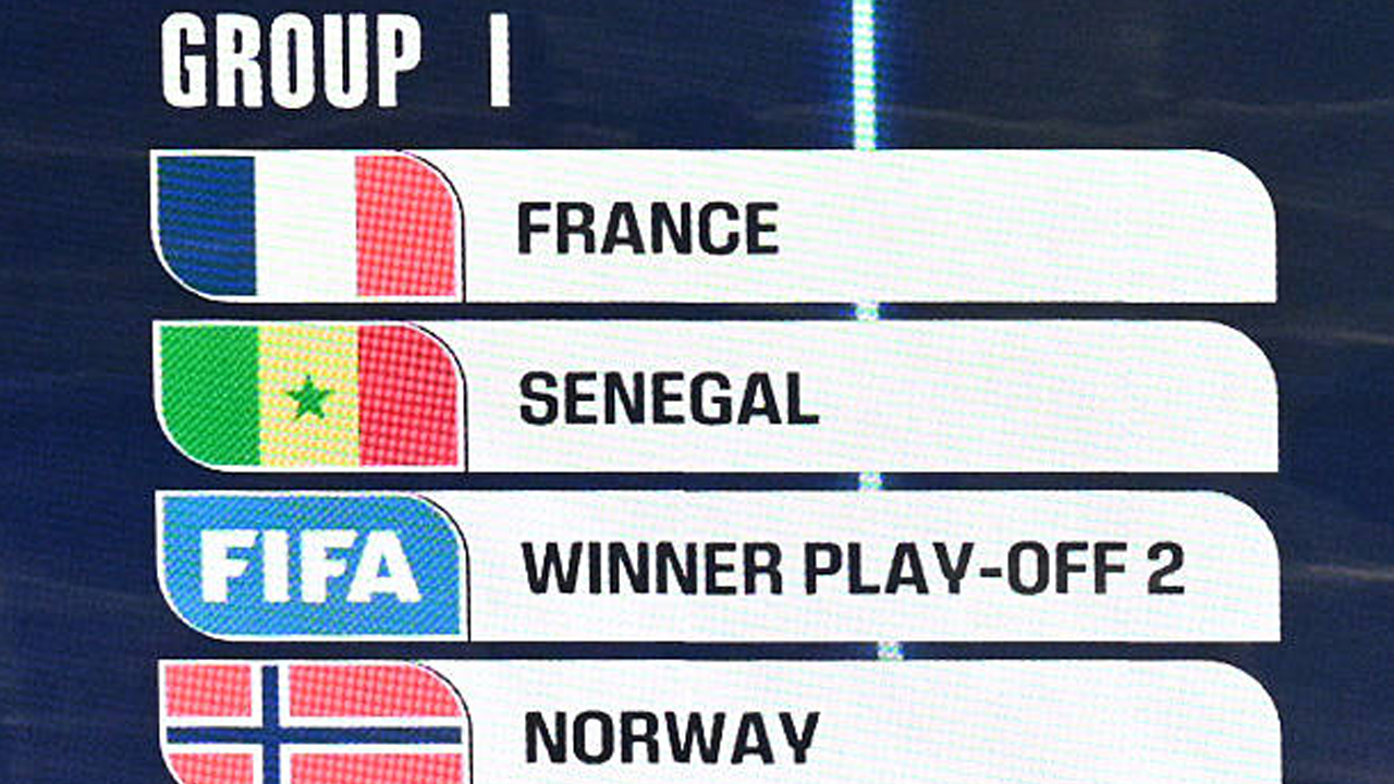 Peta Persaingan dan Analisa Lengkap Grup I Piala Dunia 2026, Siapa Favorit?