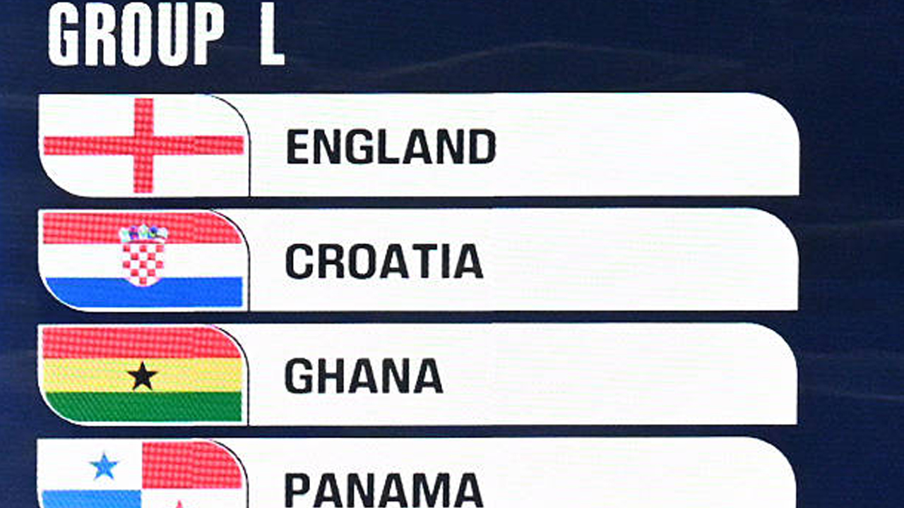 Peta Persaingan dan Analisa Lengkap Grup L Piala Dunia 2026, Siapa Favorit?