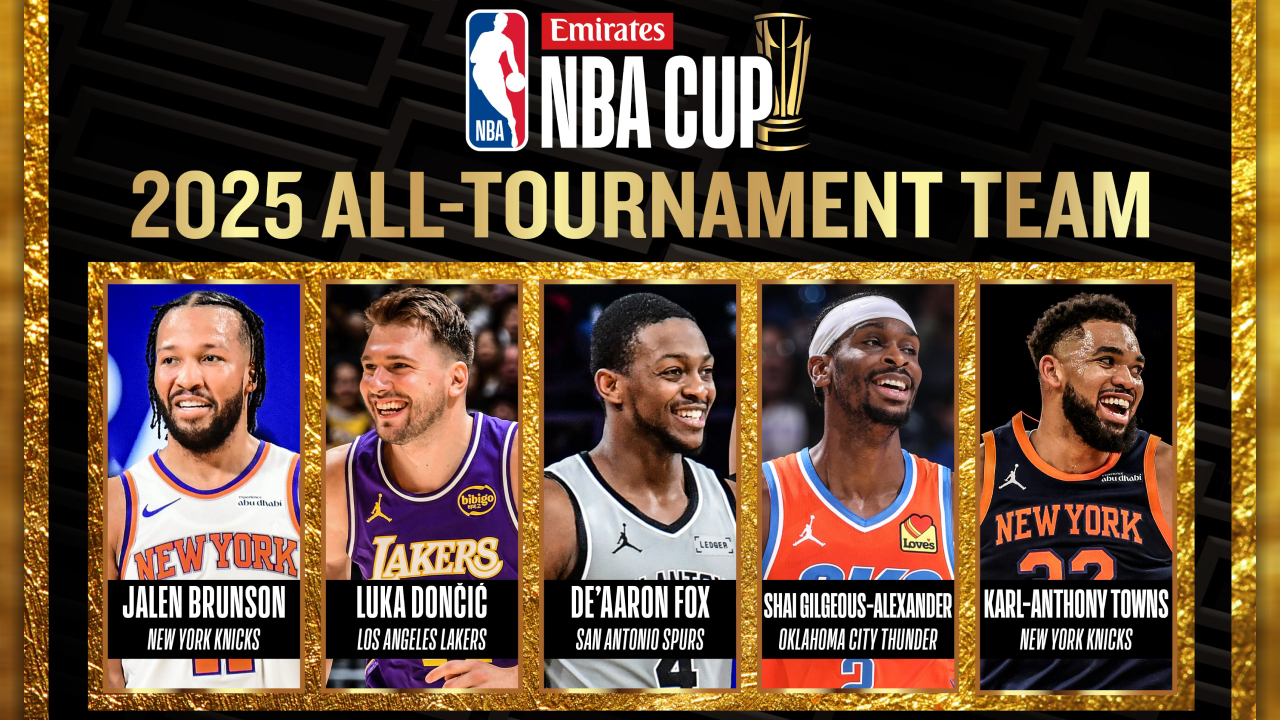 Brunson dan Doncic Pimpin All-Tournament Team Emirates NBA Cup 2025