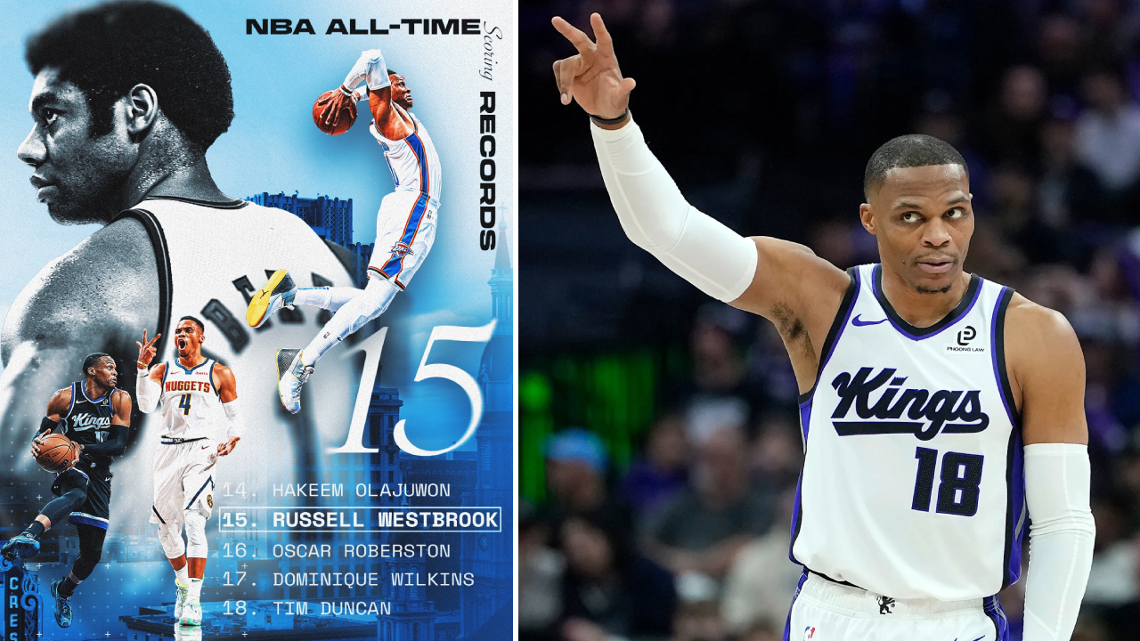 Russell Westbrook kini mengoleksi 26.711 poin sepanjang kariernya. (Foto: AP)