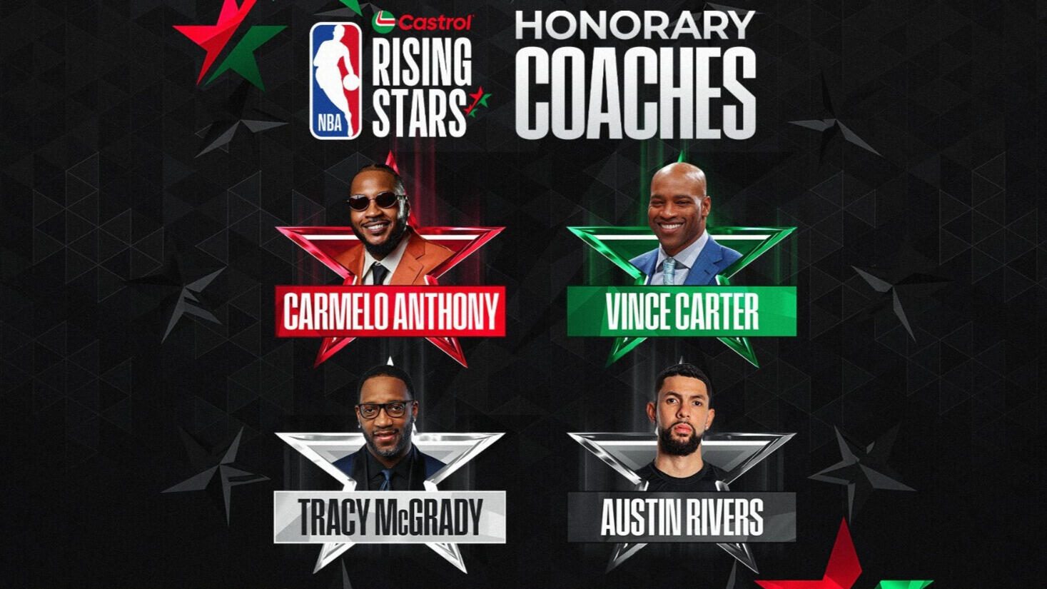 Legenda NBA Melatih di Rising Stars 2026 - sumber: (mainbasket)