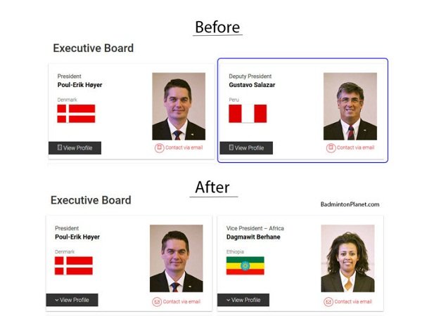 Berita Badminton: Gustavo Salazar Delgado Mundur Dari Posisi Wakil Presiden BWF