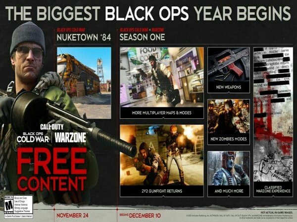 Nuketown dan Gunfight Hadir Lagi di Black Ops Cold War