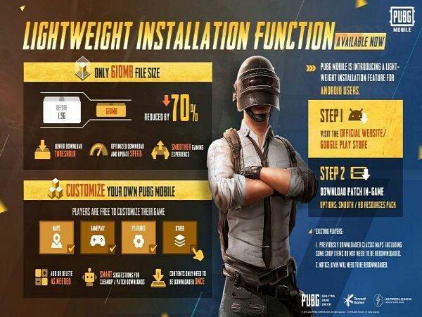 Ukuran File PUBG Mobile di Google Play Store Berkurang?