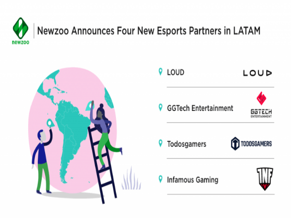 Newzoo Akan Berkolaborasi dengan Empat Tim Esports LATAM